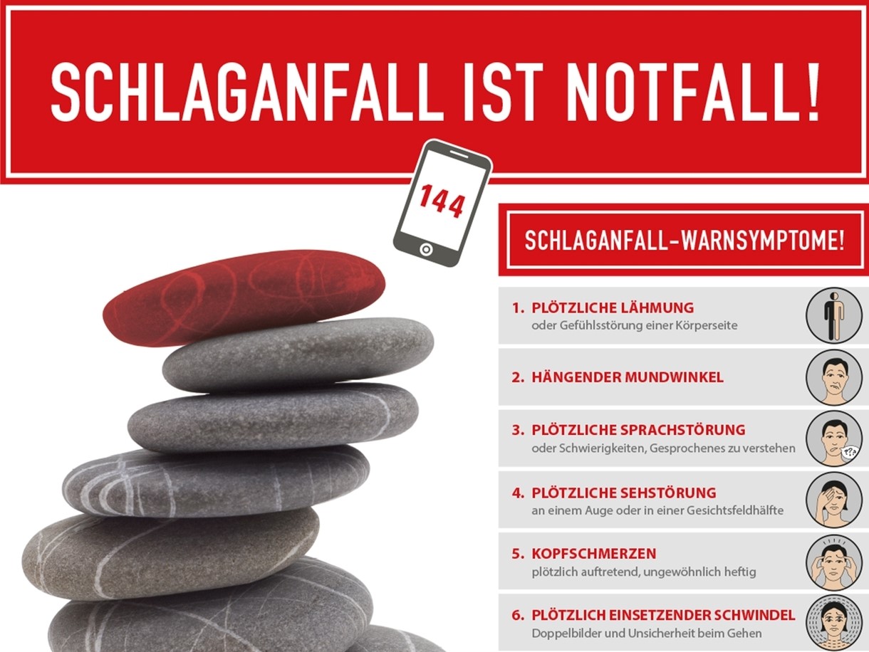 Schlaganfall Poster